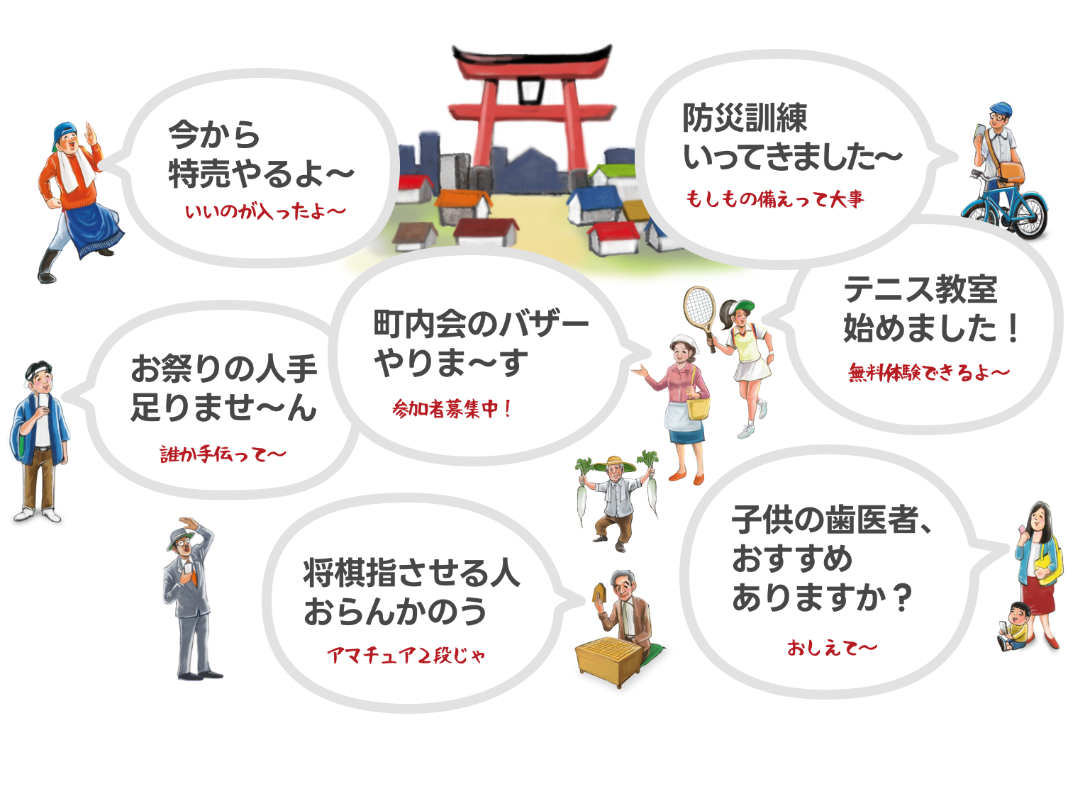 「今から特売やるよ～(いいのが入ったよ～)」「防災訓練いってきました～(もしもの備えって大事)」「お祭りの人手たりませ～ん(誰か手伝って～)」「町内会のバザーやりま～す(参加者募集中！)」「テニス教室始めました！(無料体験できるよ～)」「将棋させる人おらんかのう(アマチュア2段じゃ)」「子供の歯医者、おすすめありますか？(おしえて～)」